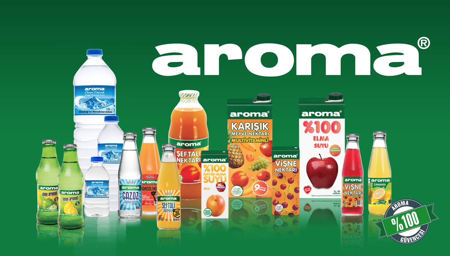 AROMA